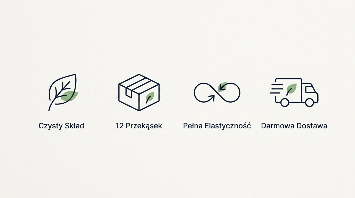 FitPaka – Miesięczne Pudełko Zdrowych Przekąsek (mały zestaw - 12 produktów)